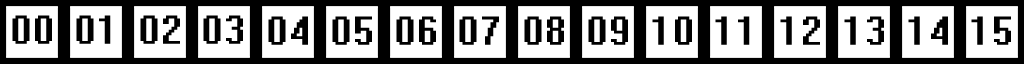 1d pixels