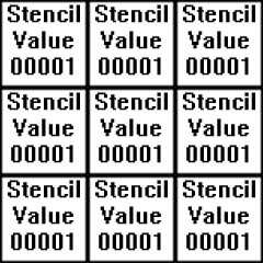 stencil buffer