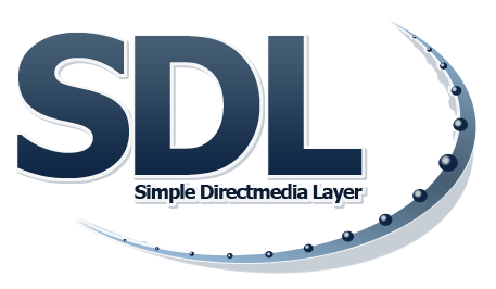 Hello SDL: Your First Graphics Window screenshot