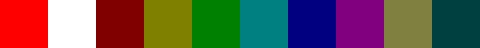 1D pixels
