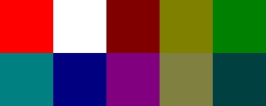 2D pixels