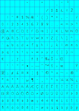 glyph cells