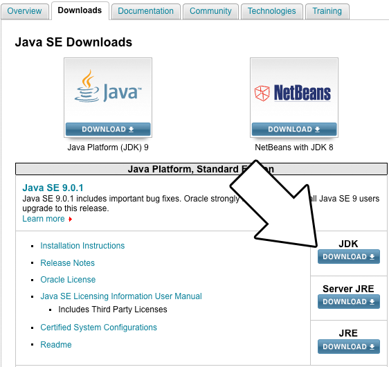 JDK